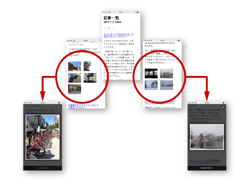 レスポンシブwebデザインのライトボックス 画像拡大表示 すぐ使えるサポート情報